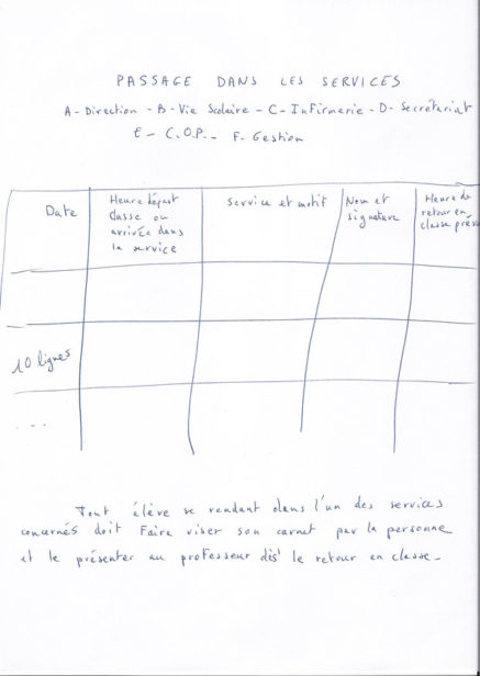 Page brouillon pour carnet de liaison