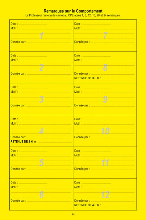 page personnalisée sur le comportement